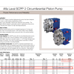 船舶备件—ALFA Laval SCPP2/060（CK-M20240429-01）询价-船用采购网-船舶物料采购-船务服务-一站式船用设备供应服务