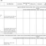 船舶备件—泵配件（CK-C20240409-07）询价-船用采购网-船舶物料采购-船务服务-一站式船用设备供应服务