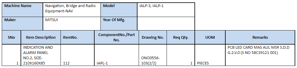 【询价】船舶备件—指示和报警面板（CK-C20240415-01）询价-泰州昌宽社区-报价采购-船用采购网-船舶物料采购-船务服务-一站式船用设备供应服务