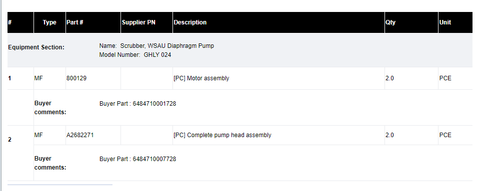 【询价】船舶备件—齿轮组件/完整泵头组件（CK-C20240407-06）询价-泰州昌宽社区-报价采购-船用采购网-船舶物料采购-船务服务-一站式船用设备供应服务