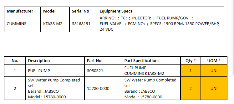 【询价】船舶备件—燃料泵/全套SW水泵（CK-J20240412-10）询价-泰州昌宽社区-报价采购-船用采购网-船舶物料采购-船务服务-一站式船用设备供应服务