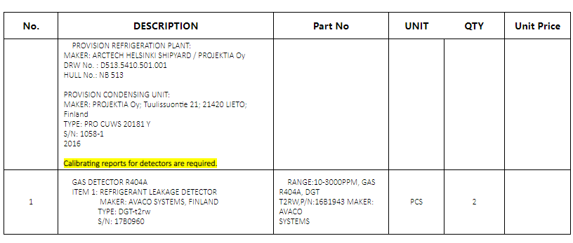 【询价】船舶备件—气体检测仪（CK-J20240425-04）询价-泰州昌宽社区-报价采购-船用采购网-船舶物料采购-船务服务-一站式船用设备供应服务