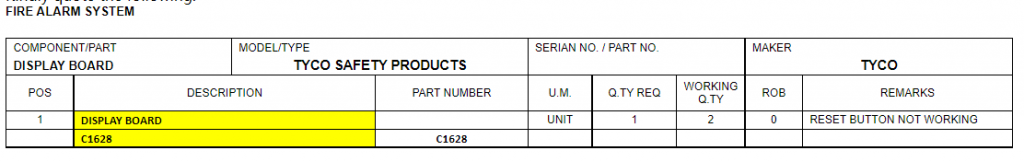 【询价】船舶备件—显示板（CK-C20240425-09）询价-泰州昌宽社区-报价采购-船用采购网-船舶物料采购-船务服务-一站式船用设备供应服务