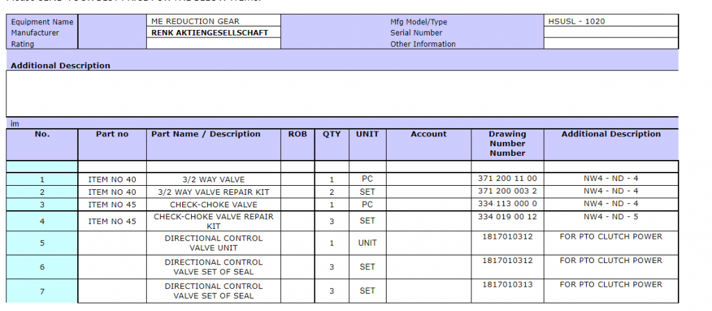 【询价】船舶备件—配件（CK-R20240425-01）询价-泰州昌宽社区-报价采购-船用采购网-船舶物料采购-船务服务-一站式船用设备供应服务