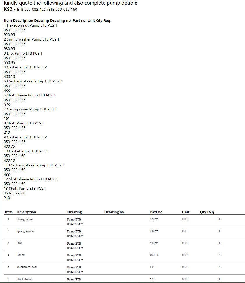 【询价】船舶备件—配件（CK-C20240422-05）询价-泰州昌宽社区-报价采购-船用采购网-船舶物料采购-船务服务-一站式船用设备供应服务