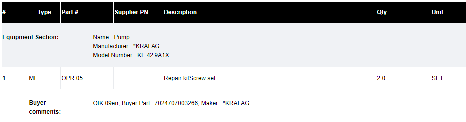 【询价】船舶备件—修理工具包螺丝套件（CK-C20240402-05）询价-泰州昌宽社区-报价采购-船用采购网-船舶物料采购-船务服务-一站式船用设备供应服务