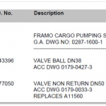 船舶备件—阀配件（CK-C20240426-06）询价-船用采购网-船舶物料采购-船务服务-一站式船用设备供应服务