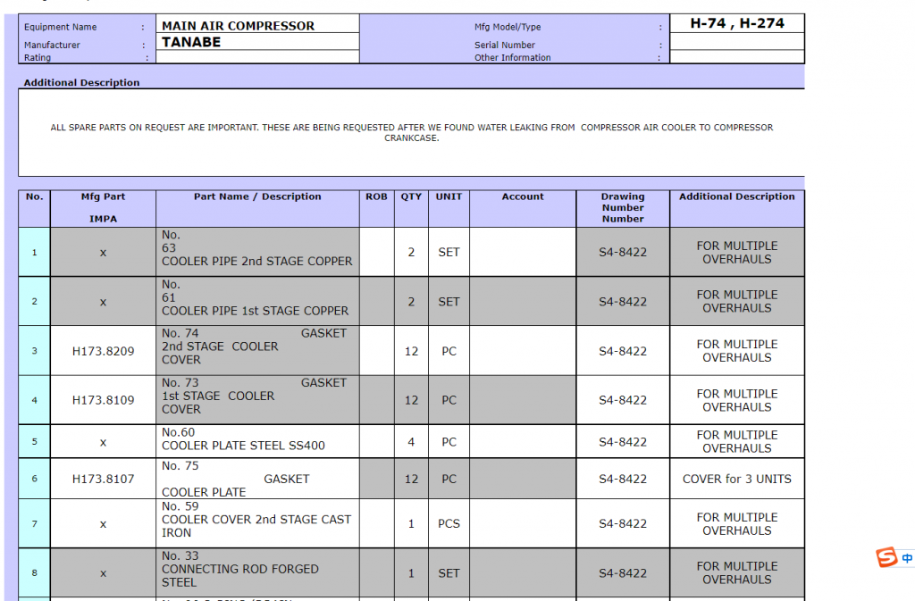 【询价】船舶备件—配件（CK-R20240422-11）询价-泰州昌宽社区-报价采购-船用采购网-船舶物料采购-船务服务-一站式船用设备供应服务