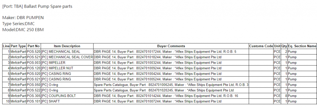 【询价】船舶备件—配件（CK-C20240410-11）询价-泰州昌宽社区-报价采购-船用采购网-船舶物料采购-船务服务-一站式船用设备供应服务