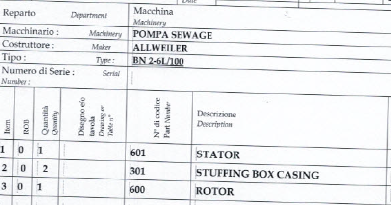 【询价】船舶备件—定子/填塞箱外壳/转子（CK-C20240424-03）询价-泰州昌宽社区-报价采购-船用采购网-船舶物料采购-船务服务-一站式船用设备供应服务