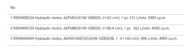 【询价】船舶备件—液压马达（CK-J20240402-10）询价-泰州昌宽社区-报价采购-船用采购网-船舶物料采购-船务服务-一站式船用设备供应服务