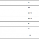 船舶备件—配件（CK-C20240422-05）询价-船用采购网-船舶物料采购-船务服务-一站式船用设备供应服务