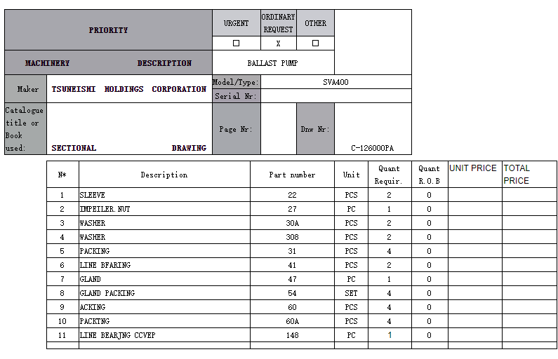 【询价】船舶备件—配件（CK-C20240412-08）询价-泰州昌宽社区-报价采购-船用采购网-船舶物料采购-船务服务-一站式船用设备供应服务