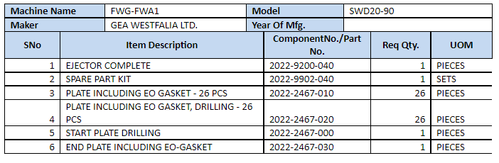 【询价】船舶备件—喷射器/平板/平板钻孔（CK-C20240423-08）询价-泰州昌宽社区-报价采购-船用采购网-船舶物料采购-船务服务-一站式船用设备供应服务