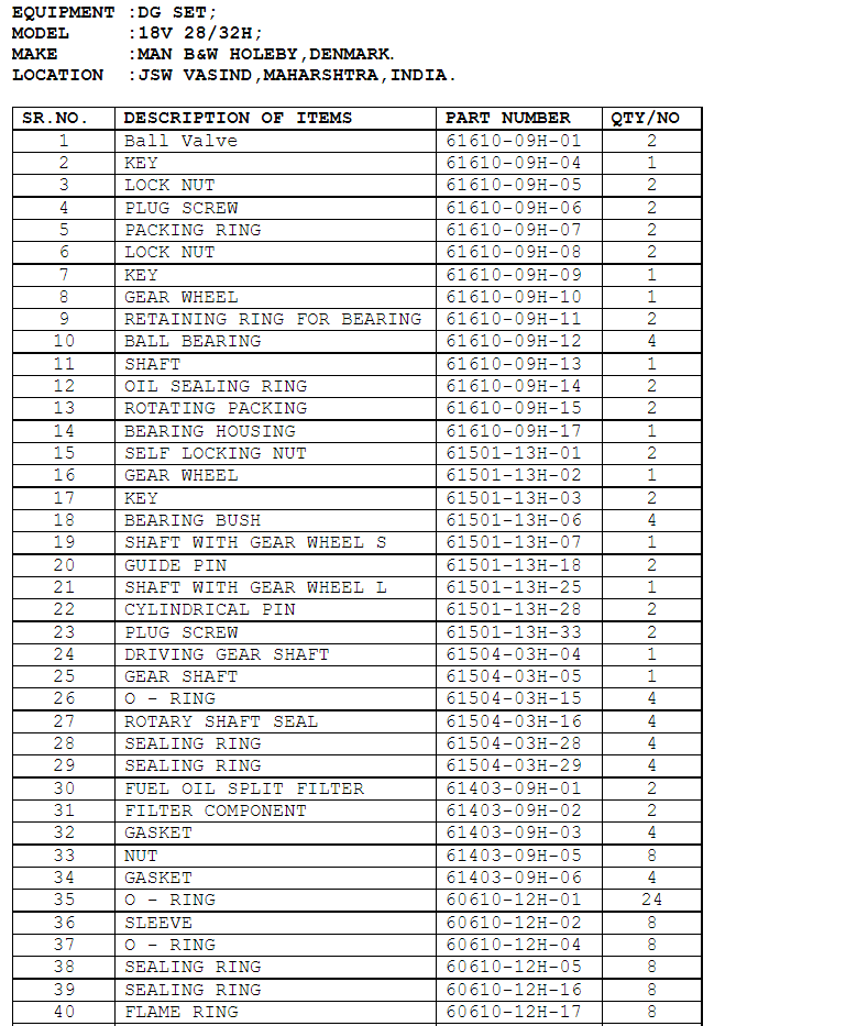 【询价】船舶备件—配件（CK-Y20240424-04）询价-泰州昌宽社区-报价采购-船用采购网-船舶物料采购-船务服务-一站式船用设备供应服务