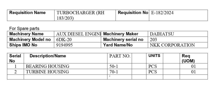 【询价】船舶备件—轴承座/涡轮机壳（CK-Y20240401-02）询价-泰州昌宽社区-报价采购-船用采购网-船舶物料采购-船务服务-一站式船用设备供应服务