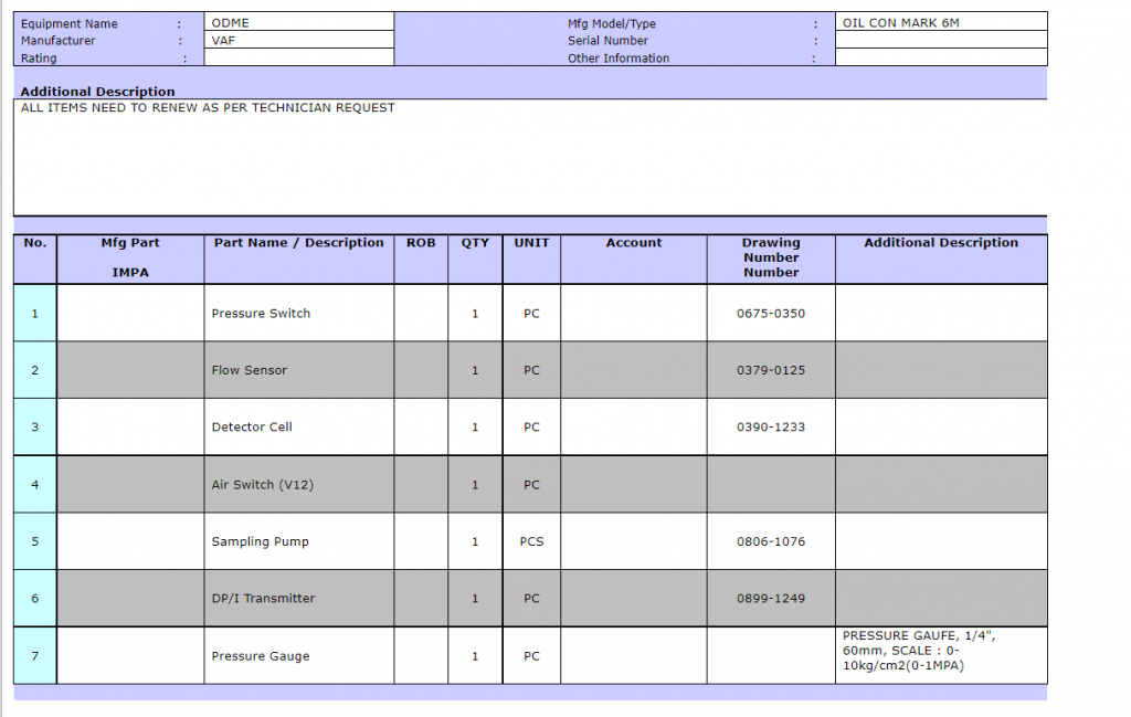 【询价】船舶备件—配件（CK-R20240423-06）询价-泰州昌宽社区-报价采购-船用采购网-船舶物料采购-船务服务-一站式船用设备供应服务