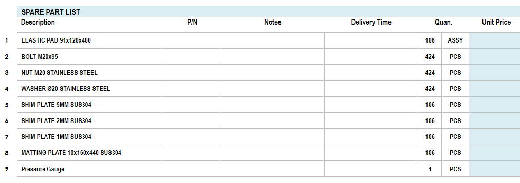【询价】船舶备件—配件（CK-C20240411-03）询价-泰州昌宽社区-报价采购-船用采购网-船舶物料采购-船务服务-一站式船用设备供应服务