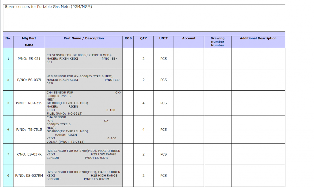 【询价】船舶备件—配件（CK-R20240407-23）询价-泰州昌宽社区-报价采购-船用采购网-船舶物料采购-船务服务-一站式船用设备供应服务