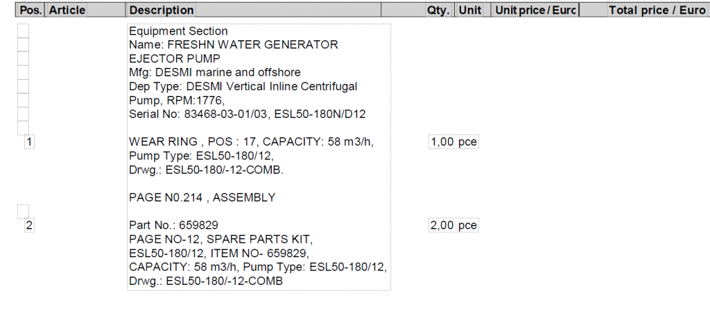 【询价】船舶备件—耐磨环/备件包（CK-L20240416-03）询价-泰州昌宽社区-报价采购-船用采购网-船舶物料采购-船务服务-一站式船用设备供应服务