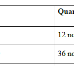船舶备件—配件（CK-C20240423-02）询价-船用采购网-船舶物料采购-船务服务-一站式船用设备供应服务