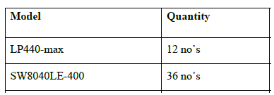 【询价】船舶备件—配件（CK-C20240423-02）询价-泰州昌宽社区-报价采购-船用采购网-船舶物料采购-船务服务-一站式船用设备供应服务