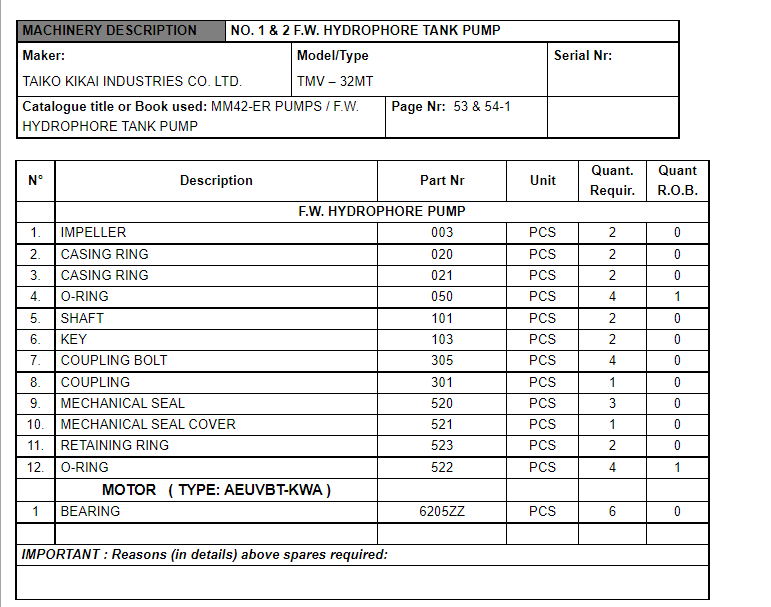 【询价】船舶备件—TAIKO KIKAI配件（CK-C20240407-12）询价-泰州昌宽社区-报价采购-船用采购网-船舶物料采购-船务服务-一站式船用设备供应服务