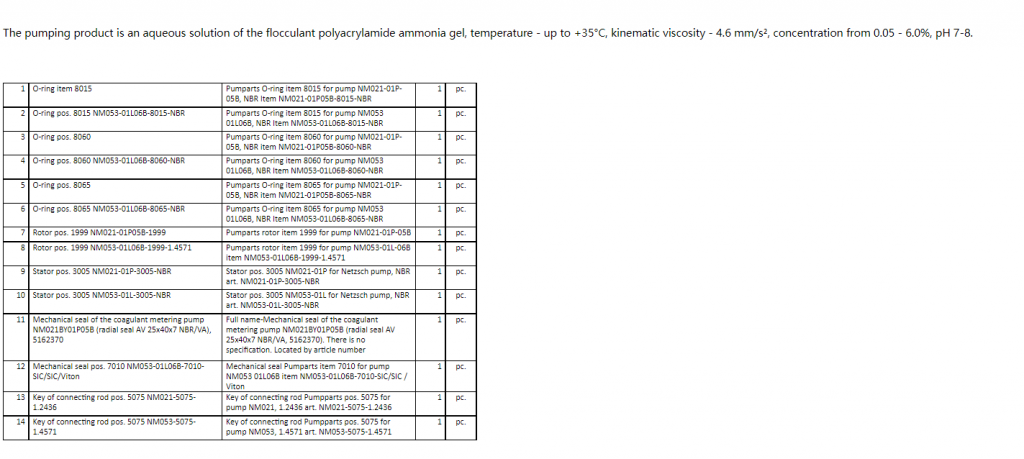 【询价】船舶备件—泵配件（CK-R20240428-02）询价-泰州昌宽社区-报价采购-船用采购网-船舶物料采购-船务服务-一站式船用设备供应服务