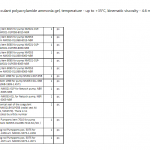 船舶备件—泵配件（CK-R20240428-02）询价-船用采购网-船舶物料采购-船务服务-一站式船用设备供应服务