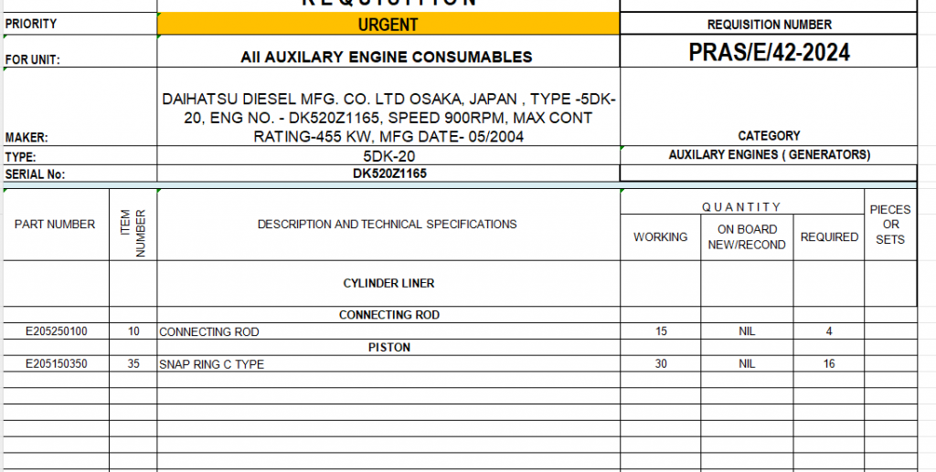 【询价】船舶备件—DAIHATSU连杆/活塞（CK-Y20240401-04）询价-泰州昌宽社区-报价采购-船用采购网-船舶物料采购-船务服务-一站式船用设备供应服务