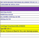 船舶备件—阀/垫圈/球轴承盖/连接件（CK-C20240415-15）询价-船用采购网-船舶物料采购-船务服务-一站式船用设备供应服务