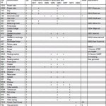 船舶备件—循环泵/螺旋泵配件（CK-C20240403-05）询价-船用采购网-船舶物料采购-船务服务-一站式船用设备供应服务
