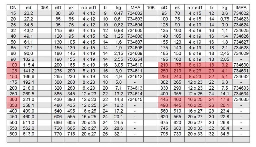 f9fcd9e1a67ff1b40acbfb69e378481