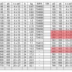 船舶备件—法兰（CK-C20240411-04）询价-船用采购网-船舶物料采购-船务服务-一站式船用设备供应服务
