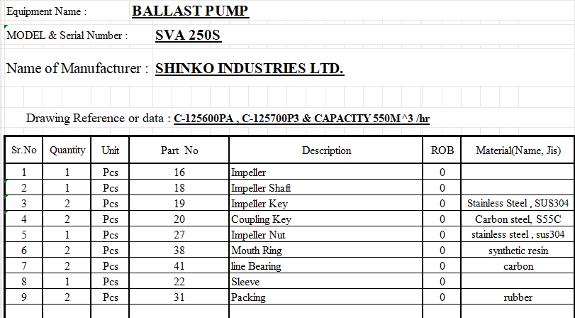 【询价】船舶备件—压载泵配件（CK-C20240401-07）询价-泰州昌宽社区-报价采购-船用采购网-船舶物料采购-船务服务-一站式船用设备供应服务