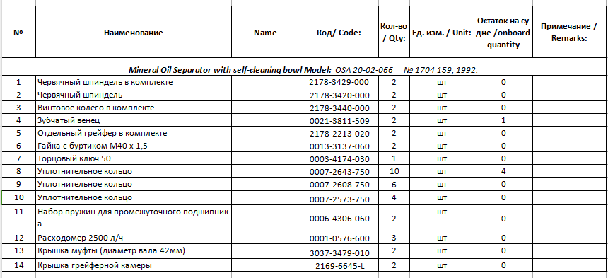 【询价】船舶备件—配件（CK-J20240407-17）询价-泰州昌宽社区-报价采购-船用采购网-船舶物料采购-船务服务-一站式船用设备供应服务