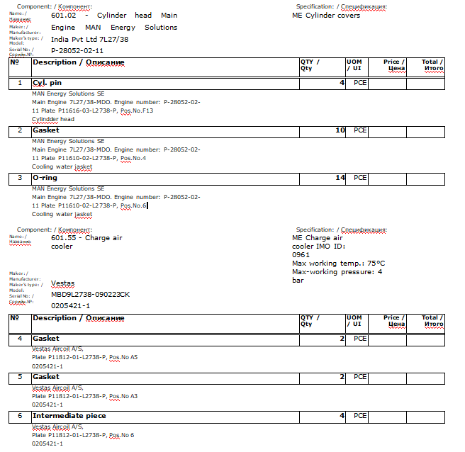 【询价】船舶备件—圆柱销/O型环/垫片/中间件（CK-R20240407-07）询价-泰州昌宽社区-报价采购-船用采购网-船舶物料采购-船务服务-一站式船用设备供应服务