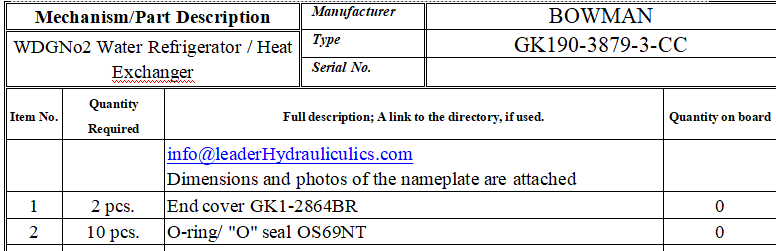 【询价】船舶备件—端盖/O型环/O型密封（CK-R20240407-10）询价-泰州昌宽社区-报价采购-船用采购网-船舶物料采购-船务服务-一站式船用设备供应服务
