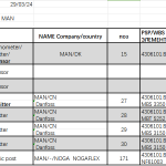 船舶备件—电阻温度计/压力传感器（CK-J20240401-08）询价-船用采购网-船舶物料采购-船务服务-一站式船用设备供应服务