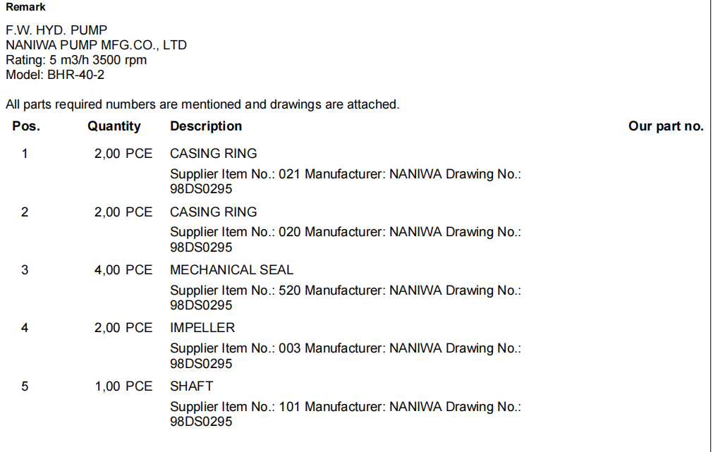 【询价】船舶备件—泵配件（CK-R20240407-29）询价-泰州昌宽社区-报价采购-船用采购网-船舶物料采购-船务服务-一站式船用设备供应服务