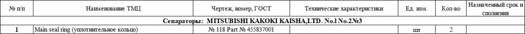 【询价】船舶备件—主密封圈（CK-J20240408-12）询价-泰州昌宽社区-报价采购-船用采购网-船舶物料采购-船务服务-一站式船用设备供应服务