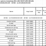 船舶备件—配件（CK-J20240408-13）询价-船用采购网-船舶物料采购-船务服务-一站式船用设备供应服务