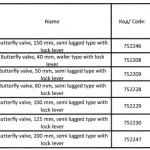 船舶备件—蝶阀（CK-J20240408-16）询价-船用采购网-船舶物料采购-船务服务-一站式船用设备供应服务