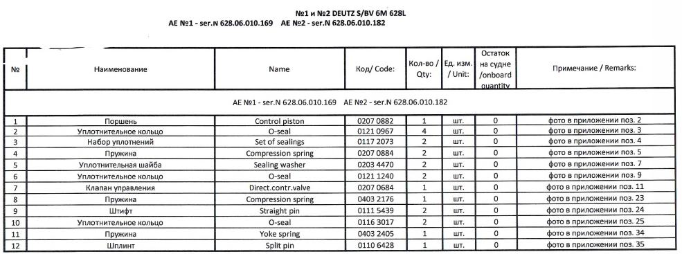 【询价】船舶备件—配件（CK-J20240408-18）询价-泰州昌宽社区-报价采购-船用采购网-船舶物料采购-船务服务-一站式船用设备供应服务