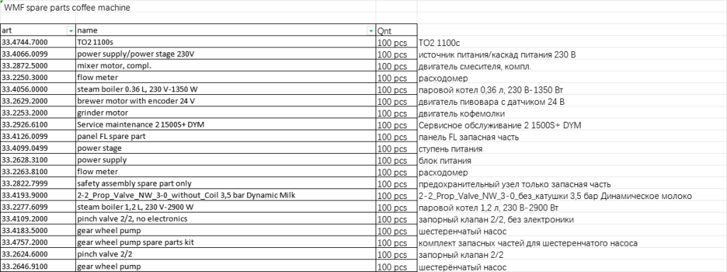 【询价】船舶备件—WMF配件（CK-J20240408-22）询价-泰州昌宽社区-报价采购-船用采购网-船舶物料采购-船务服务-一站式船用设备供应服务