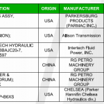 船舶备件—配件（CK-R20240408-20）询价-船用采购网-船舶物料采购-船务服务-一站式船用设备供应服务