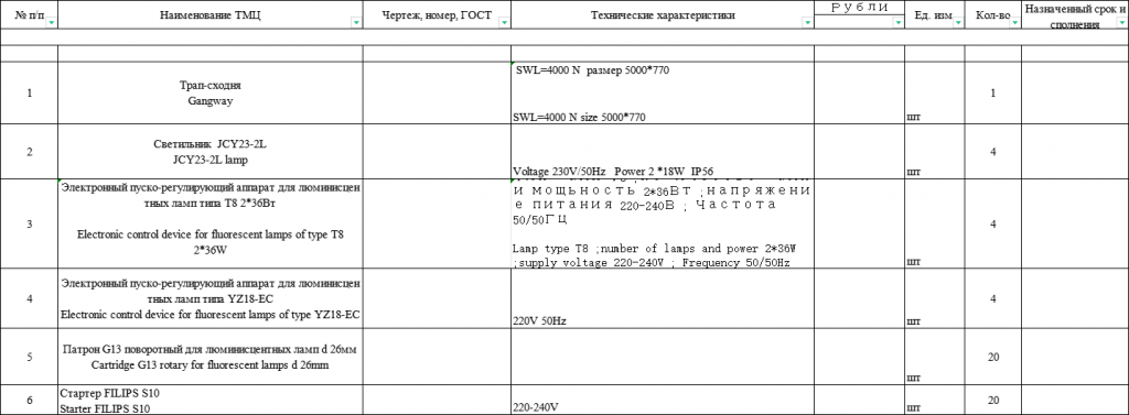 【询价】船舶备件—配件（CK-J20240409-17）询价-泰州昌宽社区-报价采购-船用采购网-船舶物料采购-船务服务-一站式船用设备供应服务