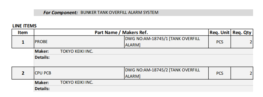 【询价】船舶备件—PROBE/CPU PCB（CK-R20240409-08）询价-泰州昌宽社区-报价采购-船用采购网-船舶物料采购-船务服务-一站式船用设备供应服务