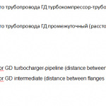 船舶备件—涡轮增压器排气管道（CK-J20240410-13）询价-船用采购网-船舶物料采购-船务服务-一站式船用设备供应服务