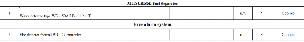 【询价】船舶备件—水探测器/火灾探测器（CK-J20240410-14）询价-泰州昌宽社区-报价采购-船用采购网-船舶物料采购-船务服务-一站式船用设备供应服务
